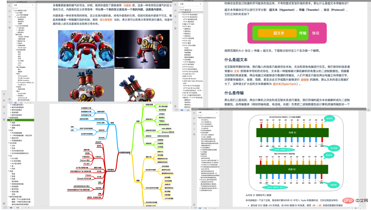 通过47 张图带你 MySQL 进阶第46张