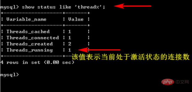 mysql如何看当前连接数量第1张