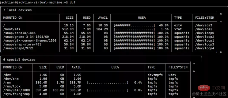 总结分享十个Linux环境下的替代工具第1张