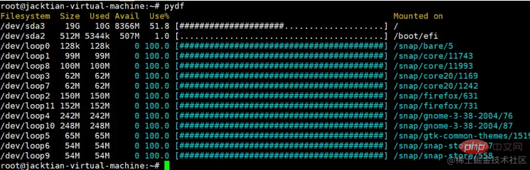 总结分享十个Linux环境下的替代工具第1张