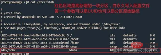 带你玩转linux下磁盘管理与挂载硬盘第1张