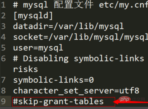 mysql 错误1248怎么办第1张