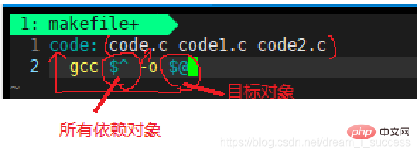 带你掌握Linux项目自动化构建工具Makefile  make第4张