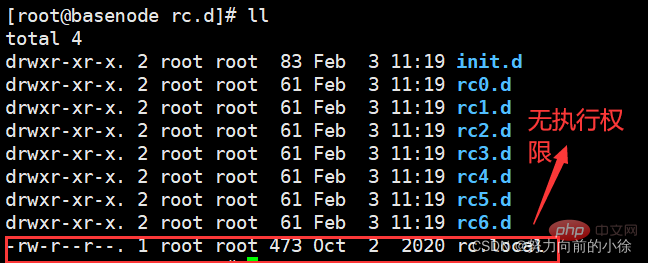 深入浅析了解Linux学习笔记之系统任务设置第8张