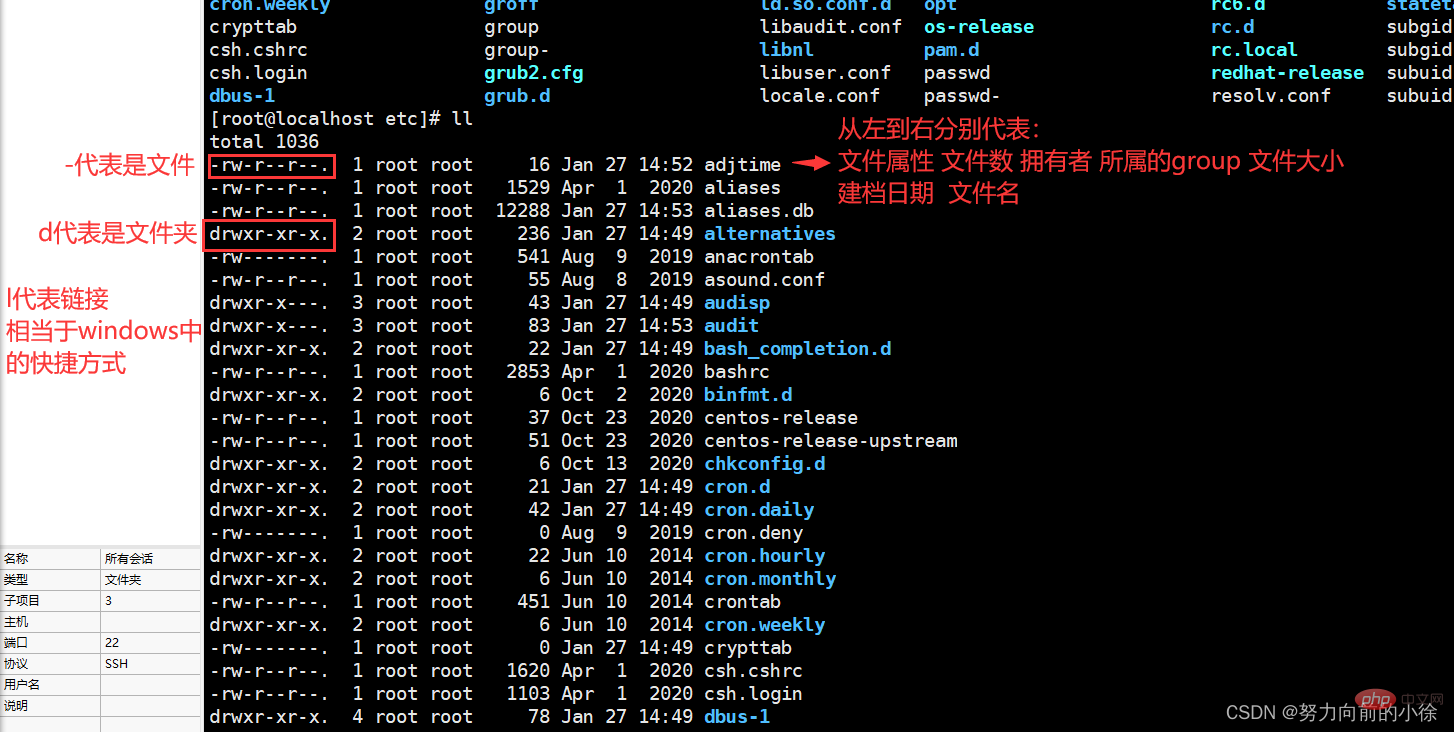 Linux学习笔记之文件系统（整理分享）第3张