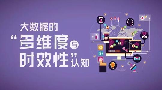 什么是时效性的内容？第1张