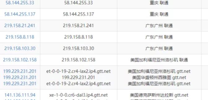 Hostwinds VPS主机性能与速度评测第8张