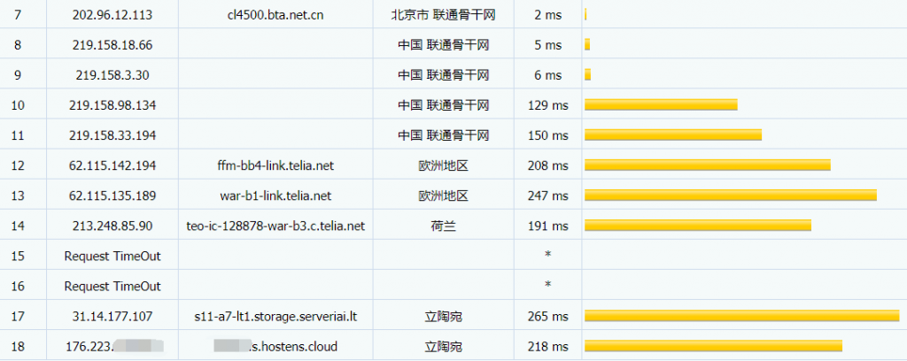 hostens立陶宛大硬盘VPS评测：首月1折CPU好硬盘大，电信联通移动直连第4张