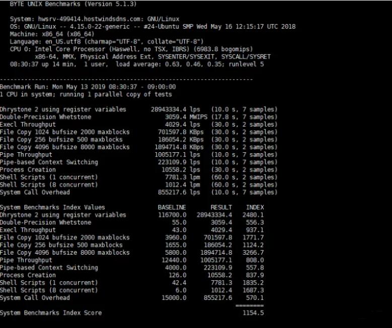 Hostwinds VPS主机性能与速度评测第4张