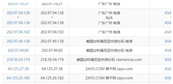 Hostwinds VPS主机性能与速度评测第7张