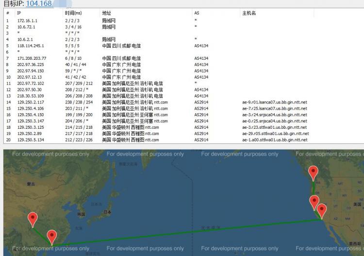 hostwinds怎么样？Hostwinds VPS西雅图机房速度、性能、延迟测评第3张